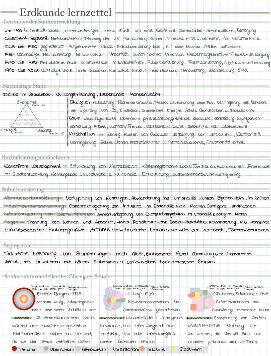 # Erdkunde lernzettel
Lokalisation
Erdhalbkugel, Kontinent, Staat, Bundesland, Koordinaten, Nachbarstädte, Einwohnerzahl, Lage am Fluss etc