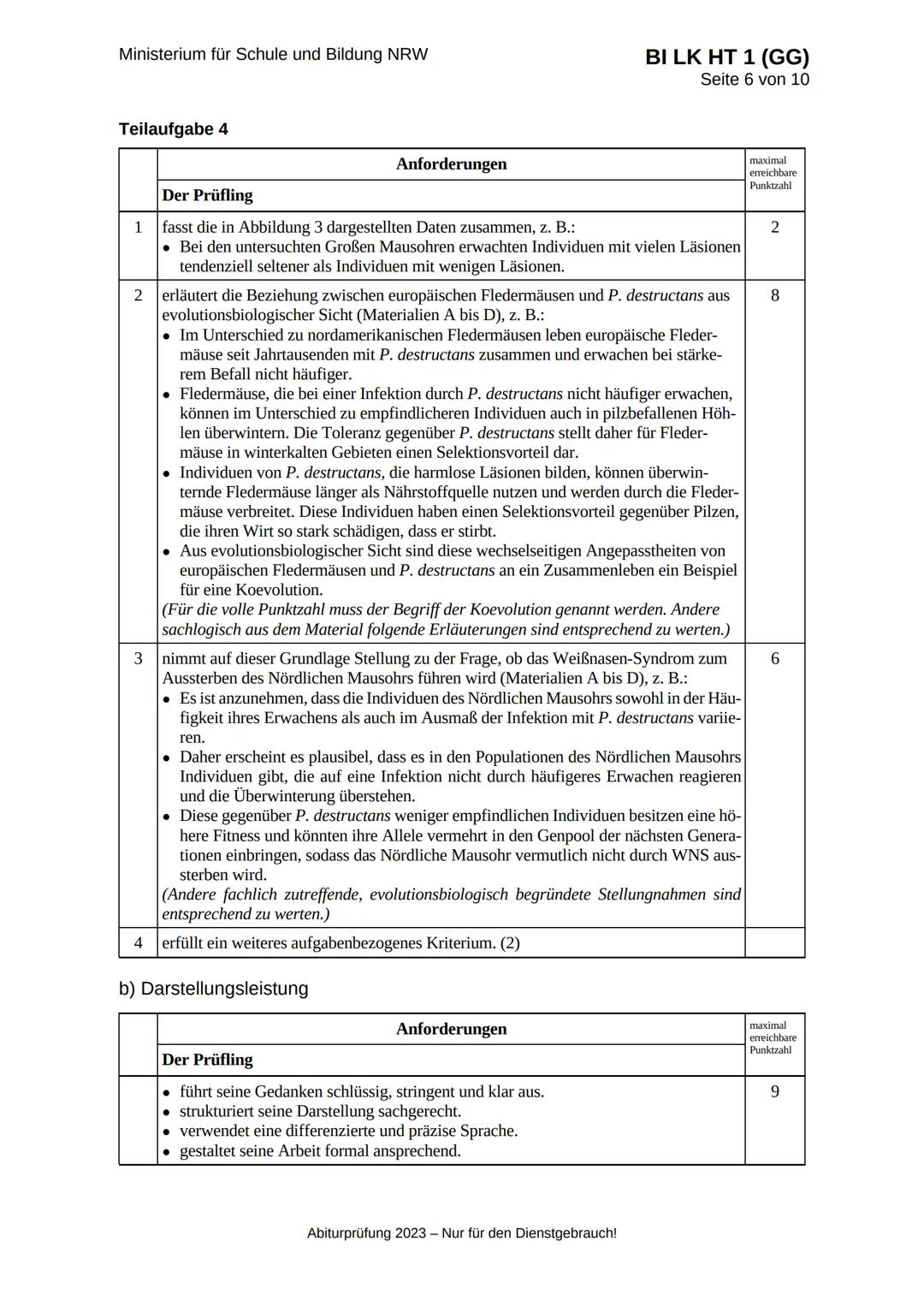 Ministerium für
Schule und Bildung
des Landes Nordrhein-Westfalen
BI LK HT 1 (GG)
Seite 1 von 4
Name:
Abiturprüfung 2023
Biologie, Leistu