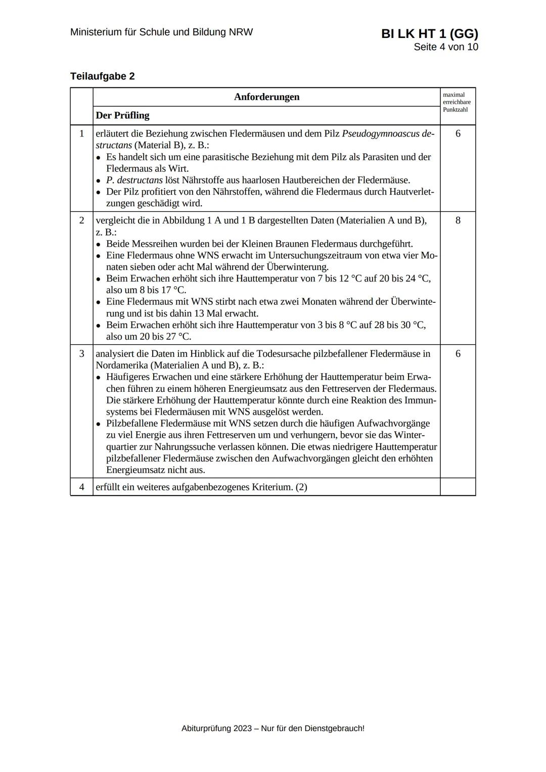 Ministerium für
Schule und Bildung
des Landes Nordrhein-Westfalen
BI LK HT 1 (GG)
Seite 1 von 4
Name:
Abiturprüfung 2023
Biologie, Leistu