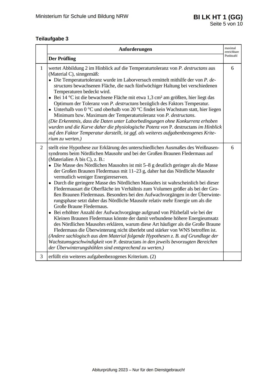 Ministerium für
Schule und Bildung
des Landes Nordrhein-Westfalen
BI LK HT 1 (GG)
Seite 1 von 4
Name:
Abiturprüfung 2023
Biologie, Leistu