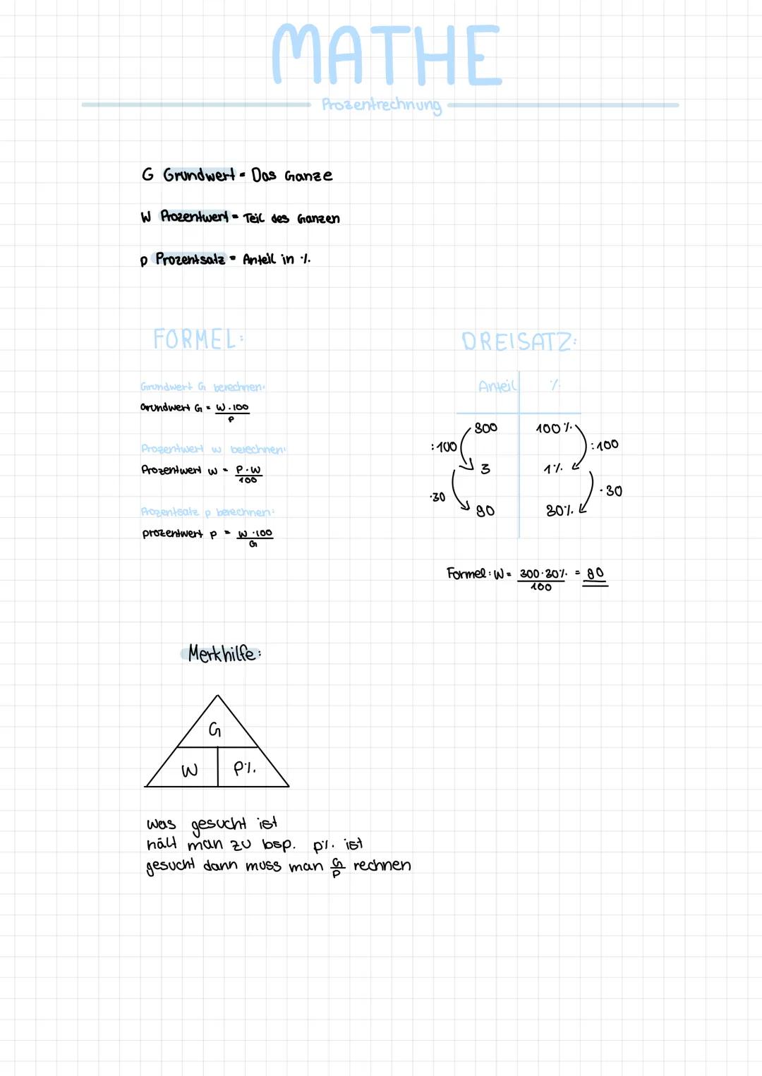 # MATHE
Prozentrechnung
G Grundwert. Das Ganze
W Prozentwert Teil des Ganzen
p Prozentsatz Anteil in %
FORMEL:
DREISATZ
Grundwerk G b