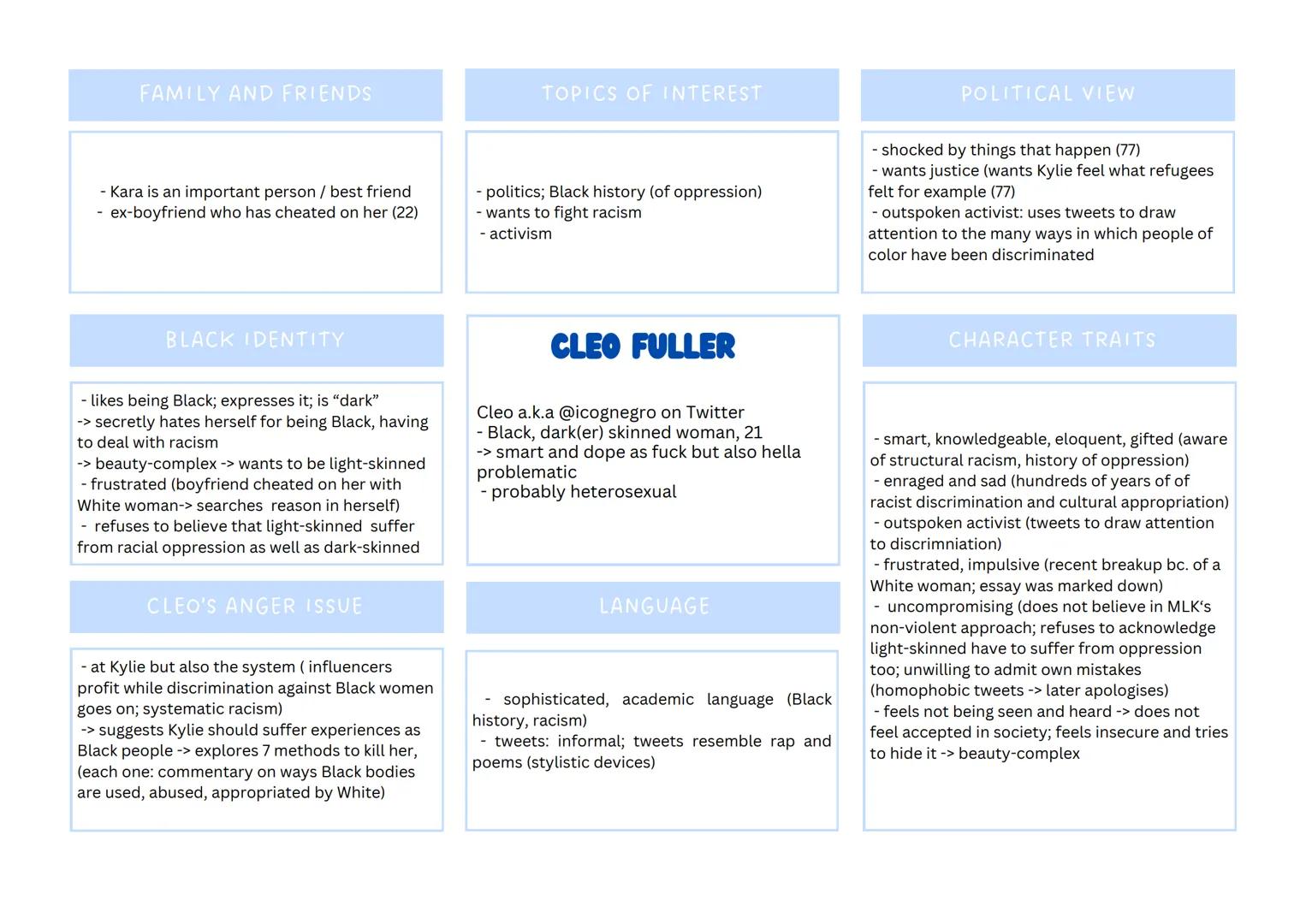 FAMILY AND FRIENDS
- Kara is an important person / best friend
- ex-boyfriend who has cheated on her (22)
TOPICS OF INTEREST
- politics;