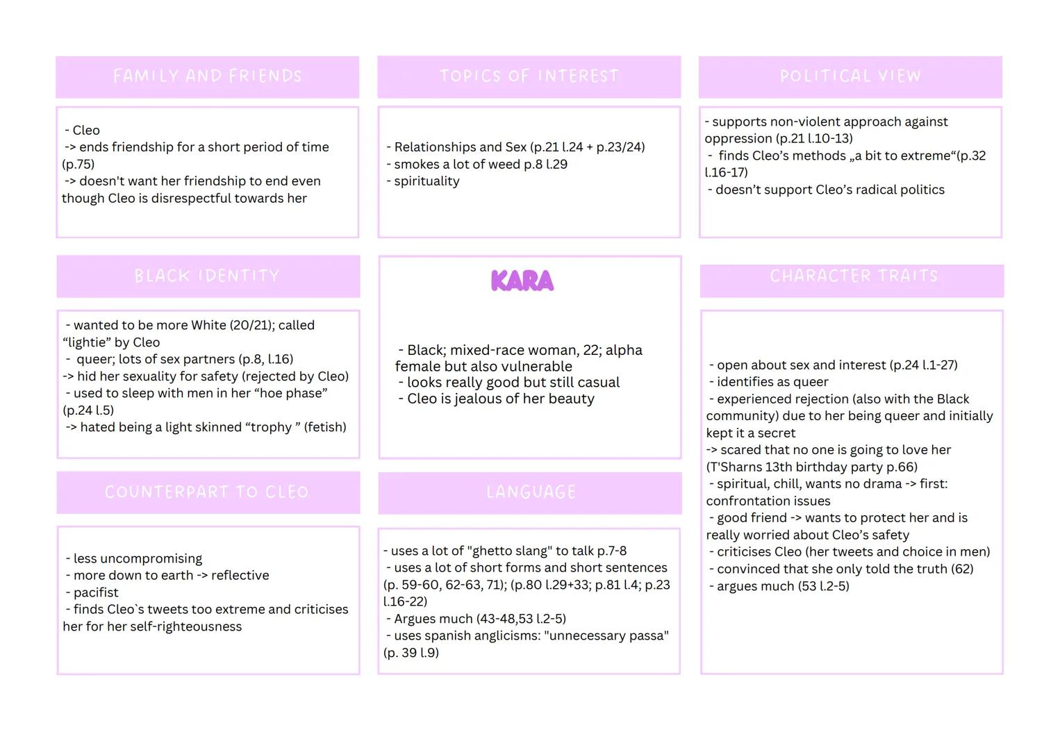 FAMILY AND FRIENDS
- Kara is an important person / best friend
- ex-boyfriend who has cheated on her (22)
TOPICS OF INTEREST
- politics;