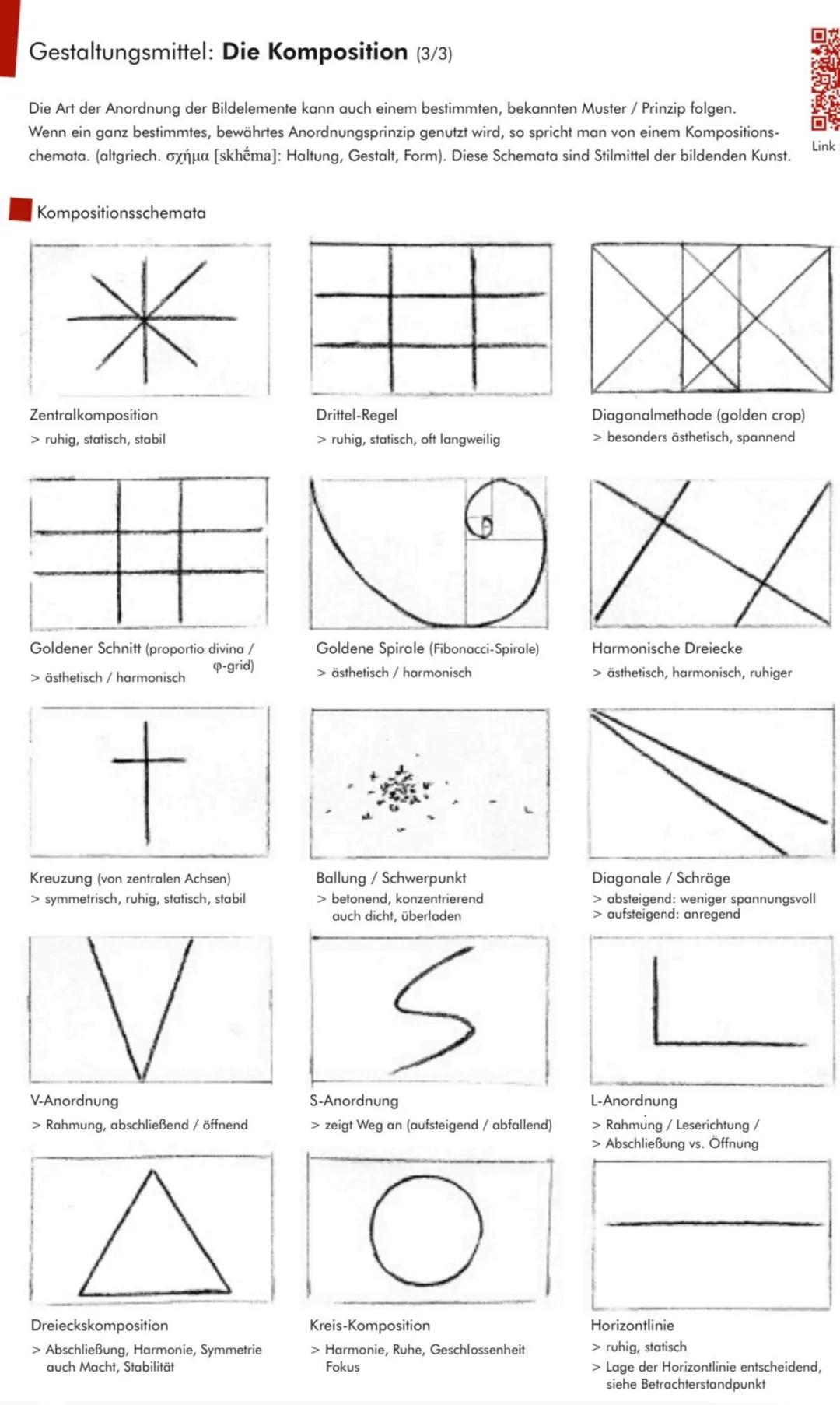 --- OCR Start ---
Analyseleitfaden - Bildanalyse (Malerei)
1. Einleitungssatz (Titel, Künstler*in, Entstehungsjahr, Genre, Format, Größe,
Ma