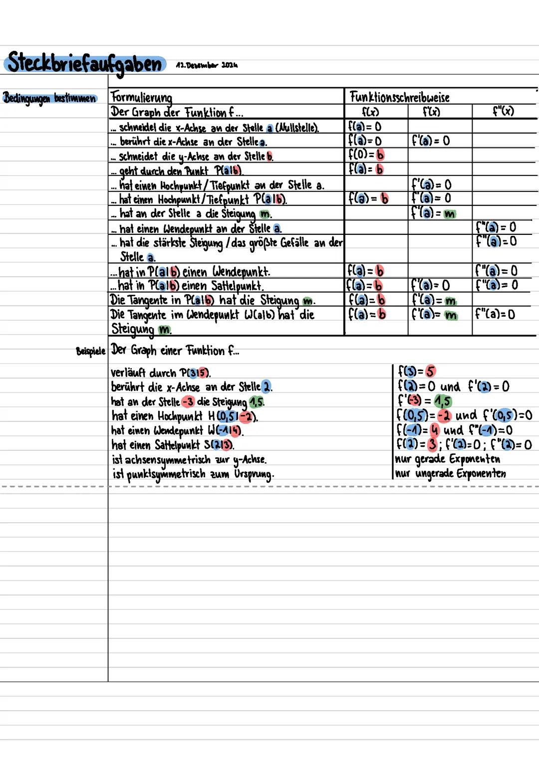 Steckbriefaufgaben & Trassierung