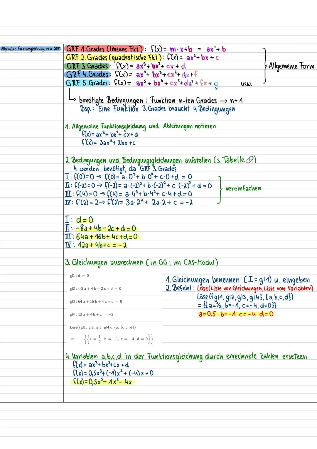 # Steckbriefaufgaben
4. Dezember 2024
Bedingungen bestimmen
Formulierung
Der Graph der Funktion $f$...
... schneidet die x-Achse an der St