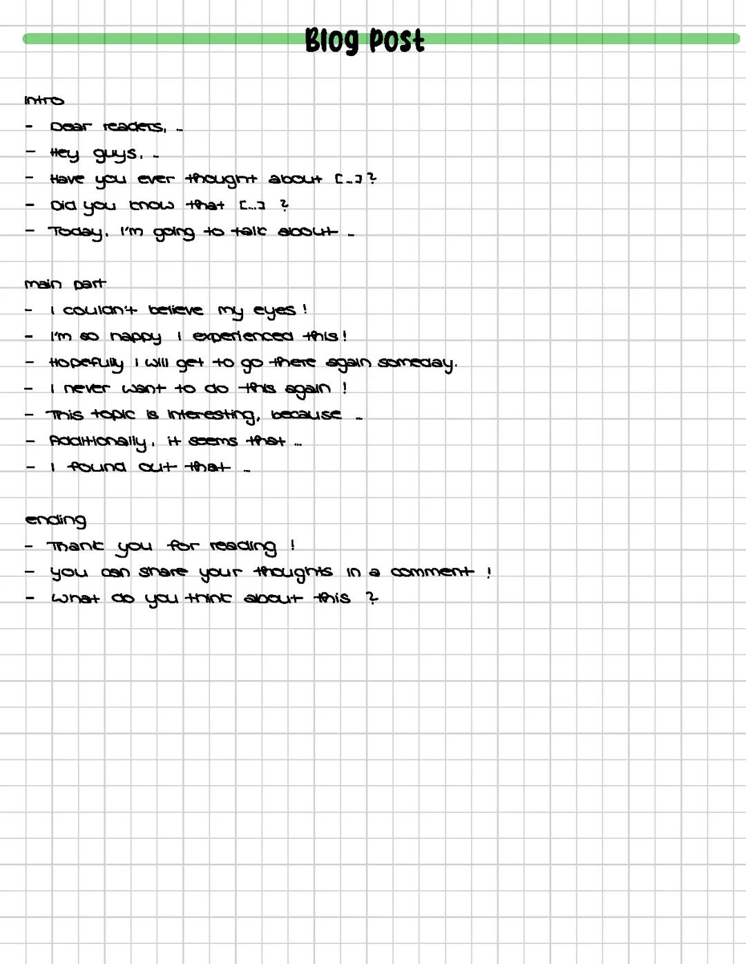 How to write a Blog Post