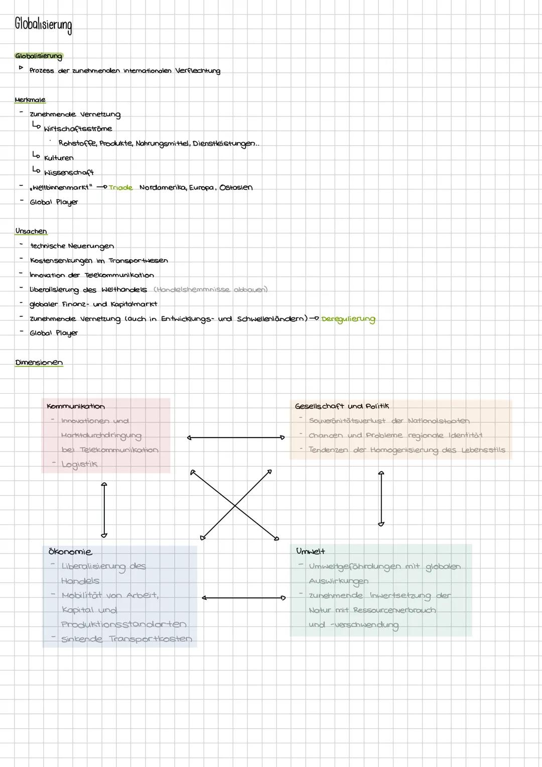 --- OCR Start ---
Globalisierung
Globalisierung
Prozess der zunehmenolen internationalen Verflechtung
Merkmale
zunehmende Vernetzung
Lo wirt