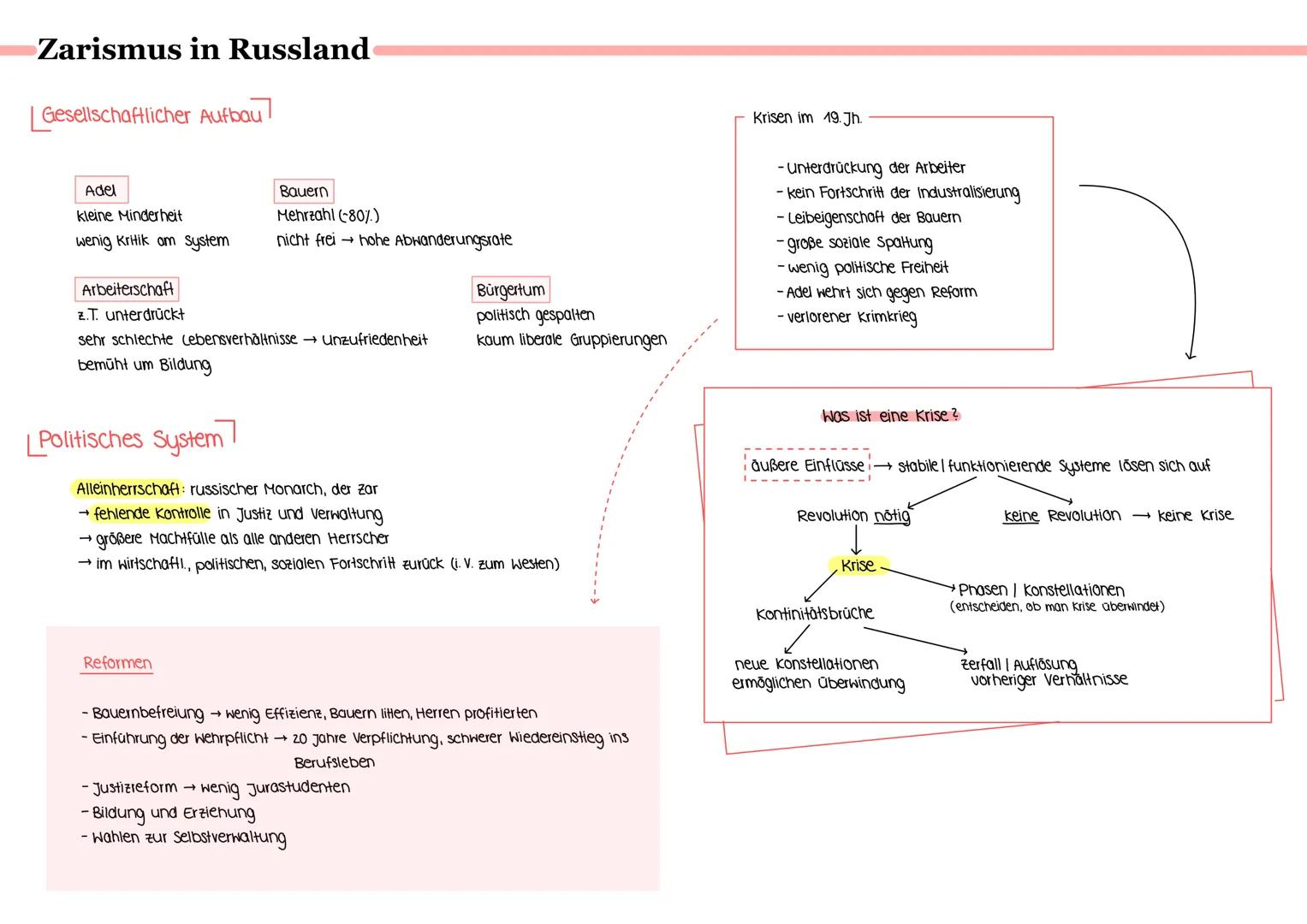 --- OCR Start ---
Zarismus in Russland
Gesellschaftlicher Aufbau!
Arbeiterschaft
z.T. unterdrückt
Adel
Bauern
kleine Minderheit
Mehrzahl (-8