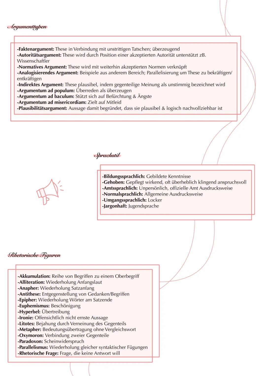 3. Inhaltsfeld
Kommunikation # Rhetorisch
ausgestaltete
Kommunikation in
funktionalen
Zusammenhängen --- OCR Start ---
Argumenttypen
-Fa