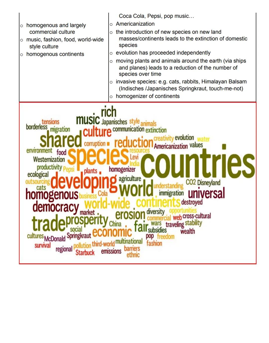 # Kommunikationsprüfung
I. Themen
1. Immigration US
→ Globalisation
→ Technology
→ American Dream
4. Gun control
→ Great Britain
→ genera