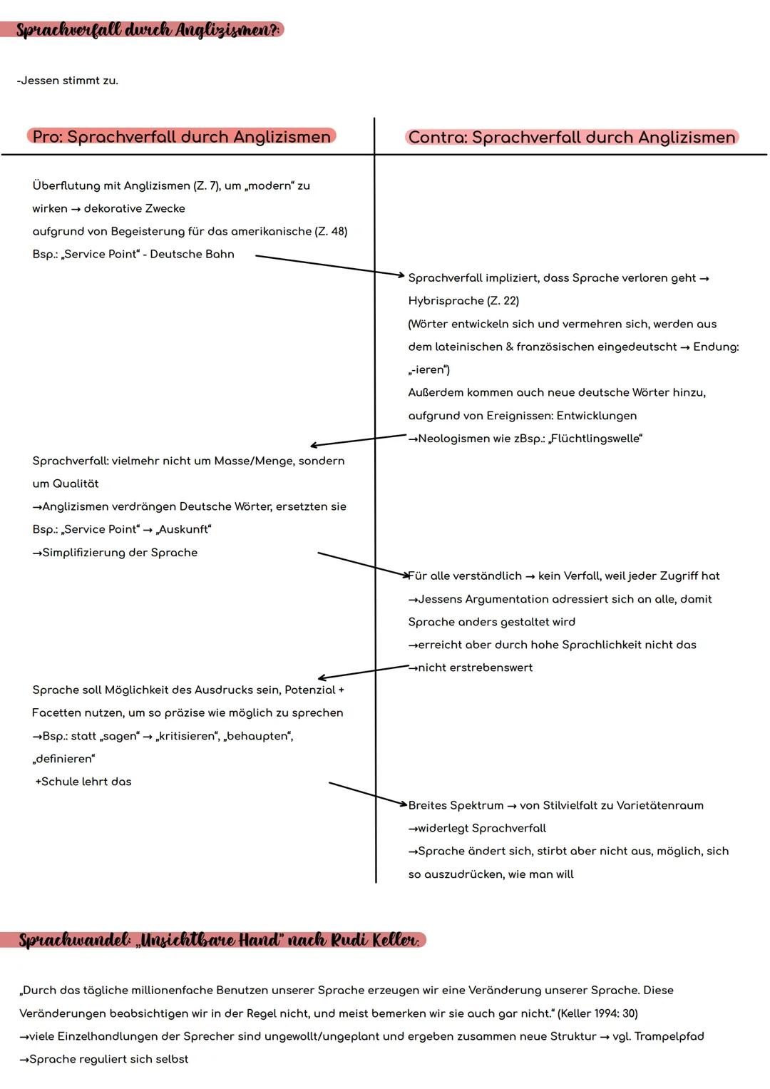 --- OCR Start ---
Sprache in pol. - gesellschaftl. Verwendungszusammenhängen
Grundlagen
-große Breite an pol.-gesellschaftl. Verwendungszusa