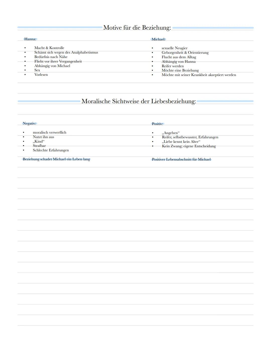 --- OCR Start ---
Buchvorstellung
Aufbau:
Titel:
Der Vorleser
3 Teile für die 3 Beziehungsphasen
Autor:
Bernhard Schlink
Ich-Erzähler: Micha