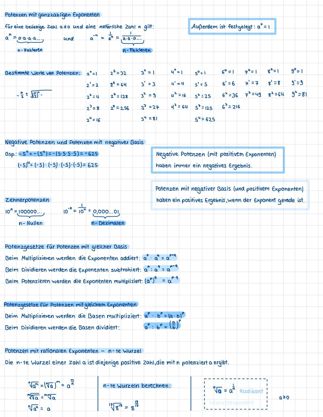 # Potenzen mit ganzzahligen Exponenten
Für eine beliebige Zahl $a \neq 0$ und eine natürliche Zahl $n$ gilt:
$a^n = a \cdot a \cdot a \cdot