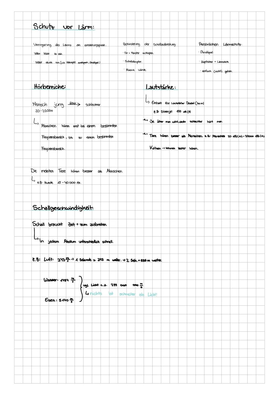 --- OCR Start ---
Schallerzeugung:
Schallerzeuger!
Scelisencler
Schallempf-
B-Lautsprecher
Instrument with man spielt
a.B Ohren
Mikrofon
Sha