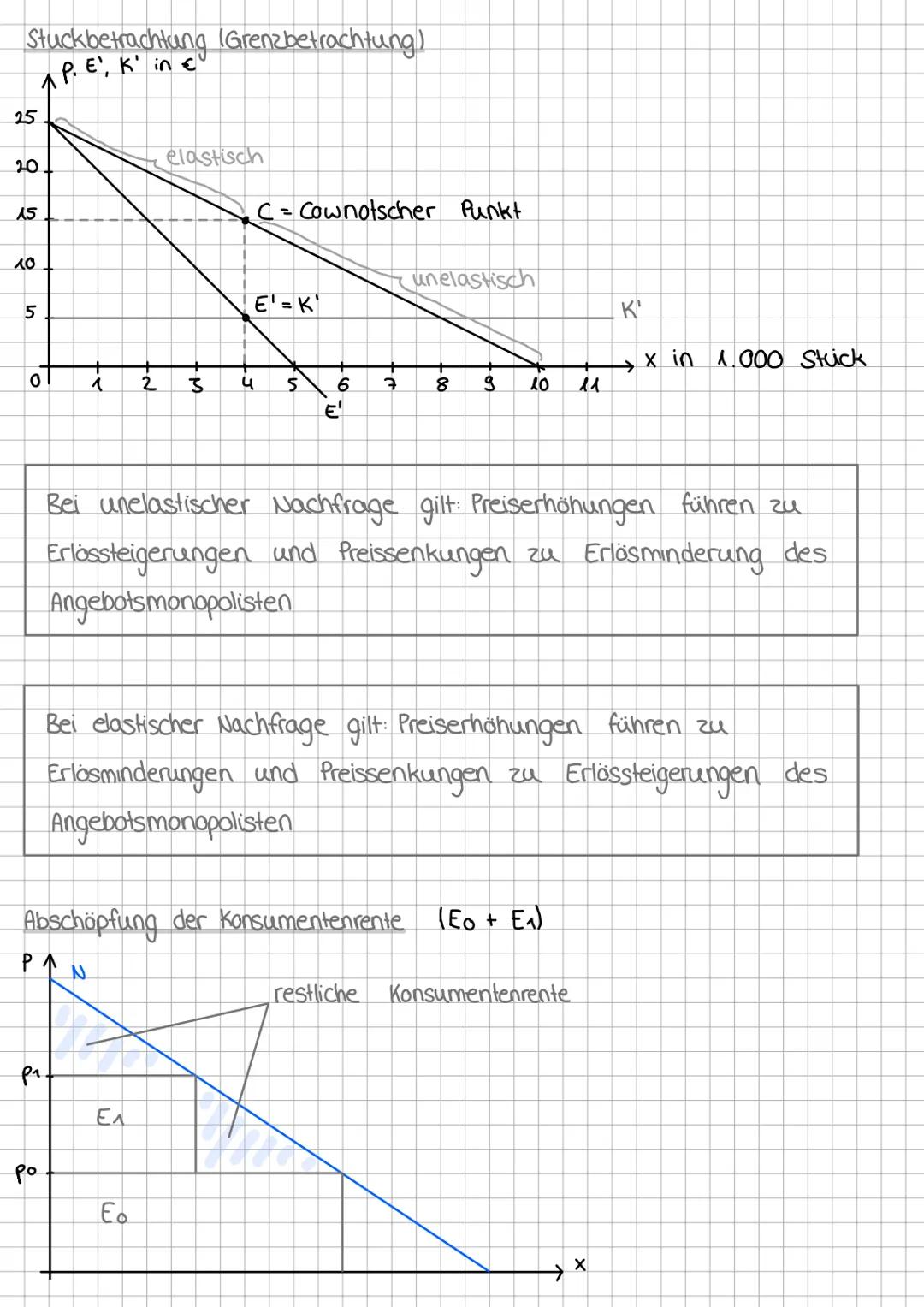 # Preisbildung auf Wettbewerbsmärkten
Beispiel
Nachfrage funktion: $x = 12.000 - 15.000 p$
Angebotsfunktion: $x = 20.000 p - 2.000$
N = A
