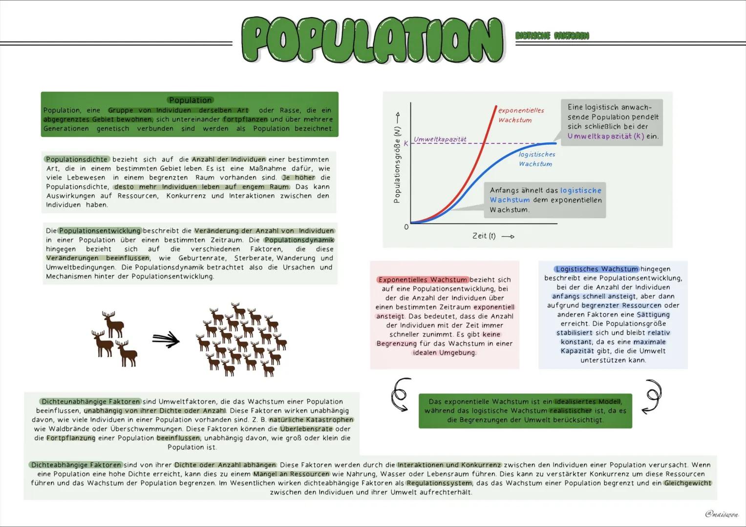 ÖKOLOGIE --- OCR Start ---
CRUNDBEGRIFFE
Biotop
Ein Biotop definiert einen bestimmten Lebensraum einer
Lebensgemeinschaft.
Es besteht aus ab
