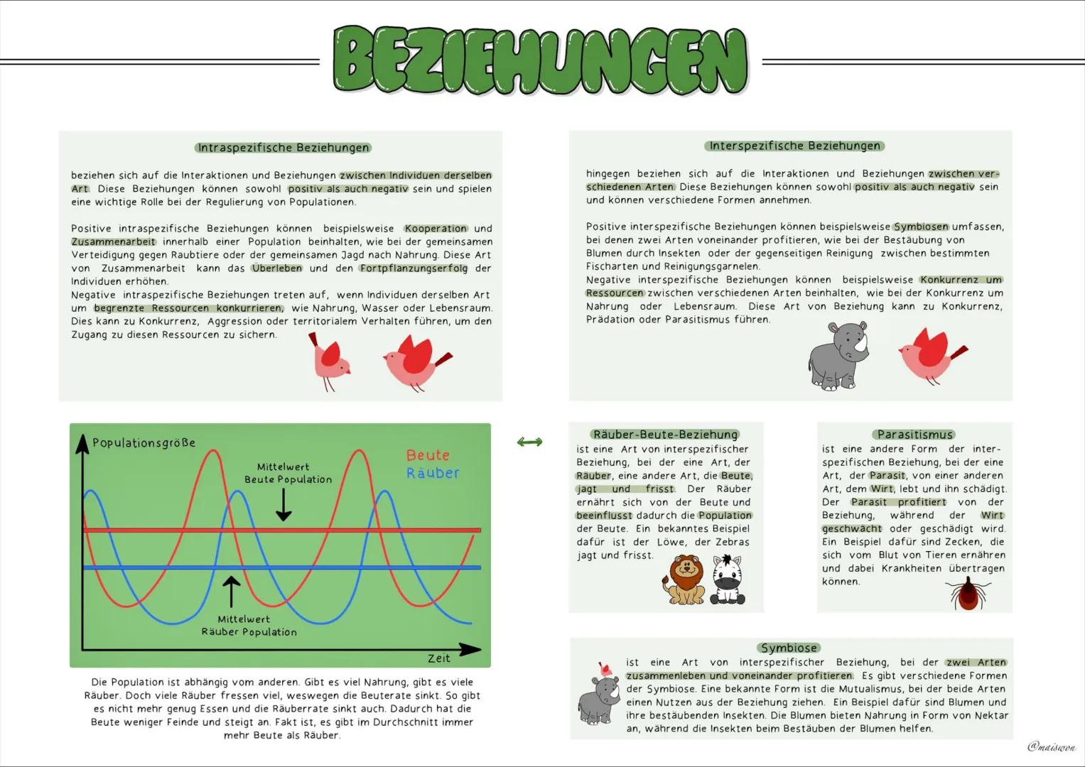 ÖKOLOGIE --- OCR Start ---
CRUNDBEGRIFFE
Biotop
Ein Biotop definiert einen bestimmten Lebensraum einer
Lebensgemeinschaft.
Es besteht aus ab