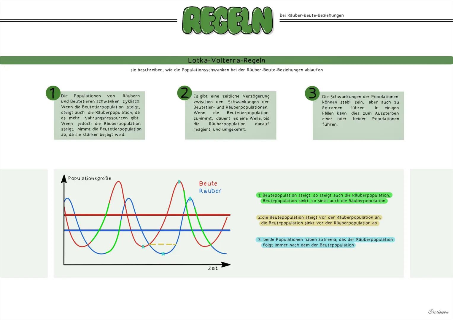 ÖKOLOGIE --- OCR Start ---
CRUNDBEGRIFFE
Biotop
Ein Biotop definiert einen bestimmten Lebensraum einer
Lebensgemeinschaft.
Es besteht aus ab
