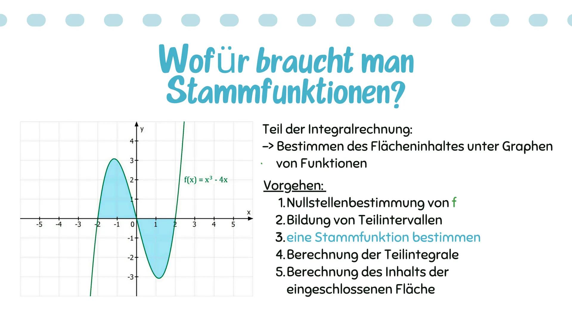 # Stammfunktion
Amelie, Annalena Q2 # Inhaltsverzeichnis:
Was ist eine Stammfunktion?
Bildung von Stammfunktionen
-> Ableiten und integrie
