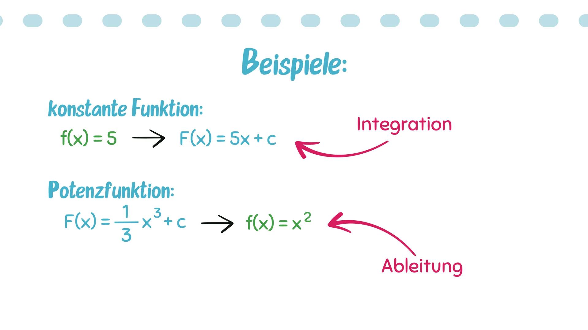 # Stammfunktion
Amelie, Annalena Q2 # Inhaltsverzeichnis:
Was ist eine Stammfunktion?
Bildung von Stammfunktionen
-> Ableiten und integrie