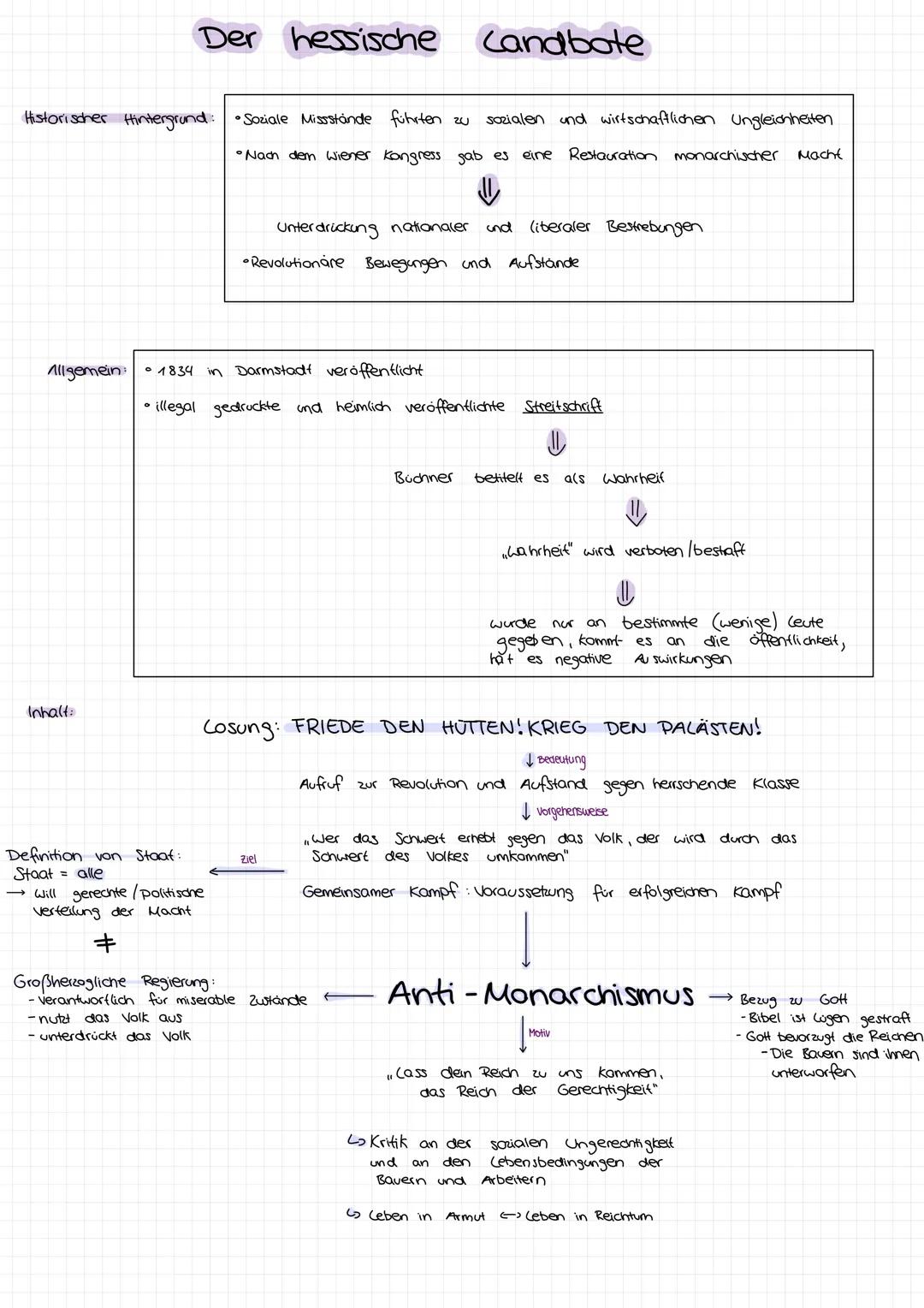 # Der hessische candbote
Historischer Hintergrund: Soziale Missstände führten zu
sozialen und wirtschaftlichen Ungleichheiten
•Nach dem Wi