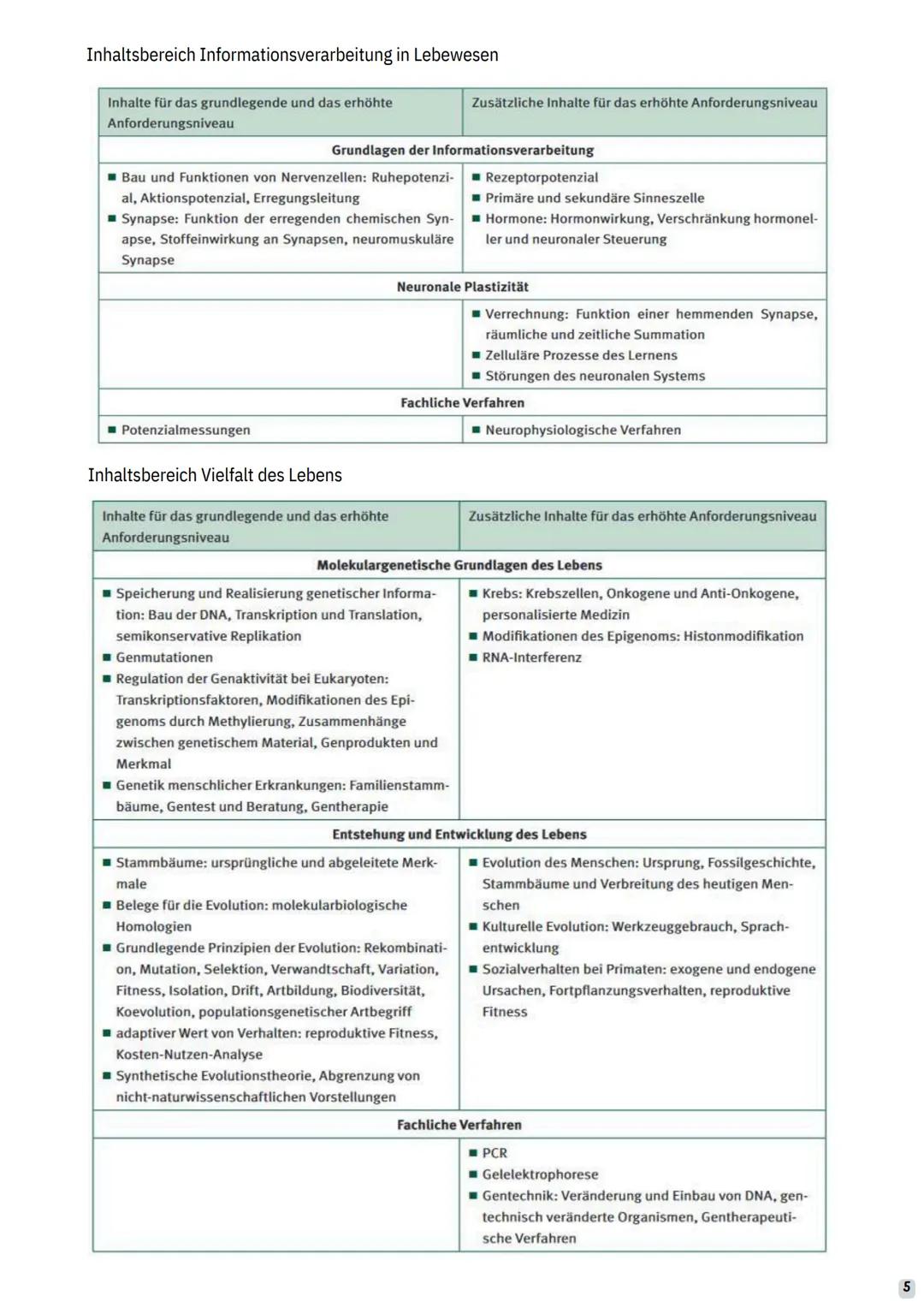 --- OCR Start ---
1
2
LEBEWESEN IN IHRER UMWELT
1. Strukturen und Zusammenhänge im Ökosystem
a. Ökologie Begriffe, Merkmale
b. Populationsök