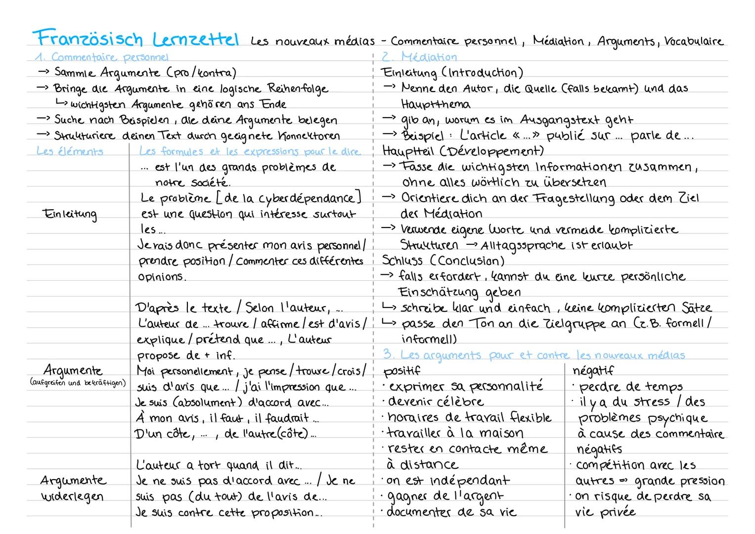 # Französisch Lernzettel Les nouveaux médias - Commentaire personnel, Médiation, Arguments, Vocabulaire
1. Commentaire personnel.
→ Sammle