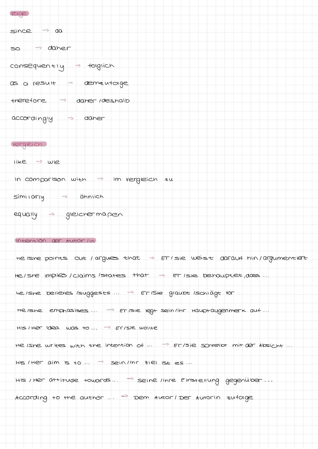 Reinung von Argumenten
first lly)..., seconally)..., thira (ly).... → erstens, zweitens, drittens
furthermore → außerdem /aarüber hinaus