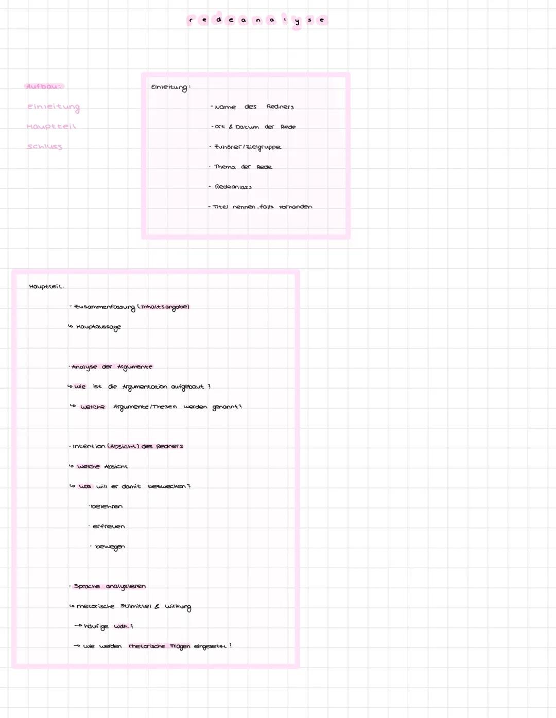 Aufbaus
Einleitung
Hauptteil
Schluss
Hauptteil
Einleitung
Zusammenfassung (Inhaltsangolbe).
Hauptaussage
edeana
-Name des Redners
•ort & D
