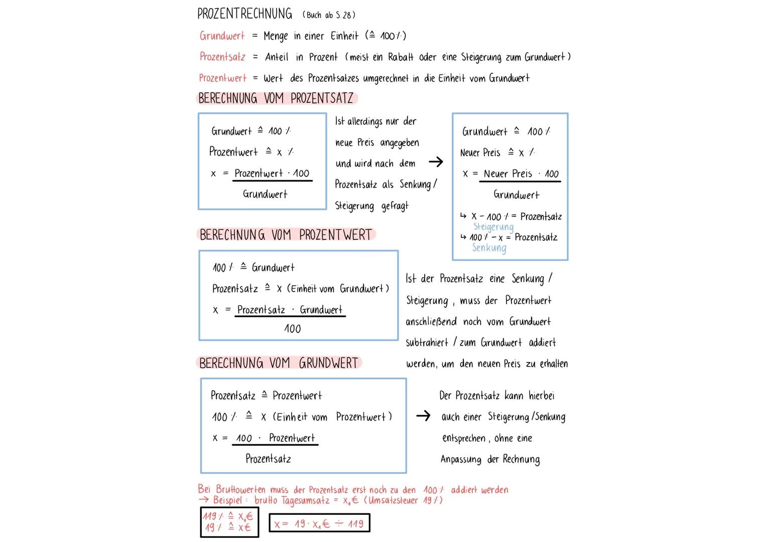--- OCR Start ---
PROZENTRECHNUNG (Buch ab 5.28)
Grundwert = Menge in einer Einheit ($\cong$ 100%)
Prozentsatz = Anteil in Prozent (meist ei