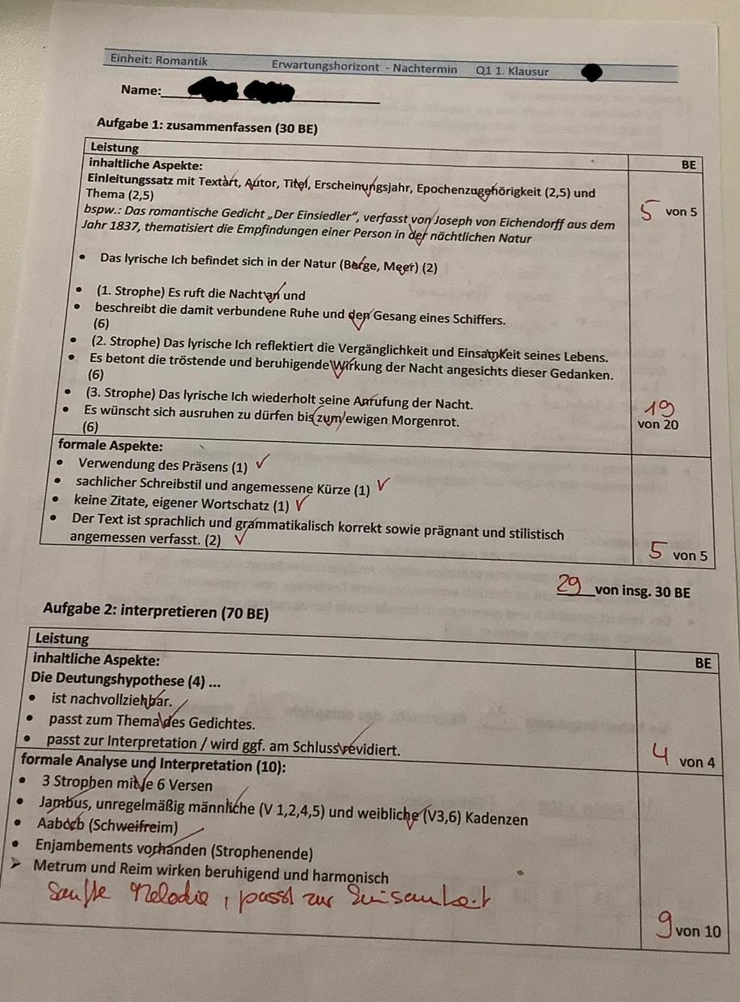 --- OCR Start ---
Deutsch Klausur Nr. 1
Datum: 12.11.2024
Nachschreibetermin
5
10
15
Joseph von Eichendorff - Der Einsiedler (1837)
Komm, Tr