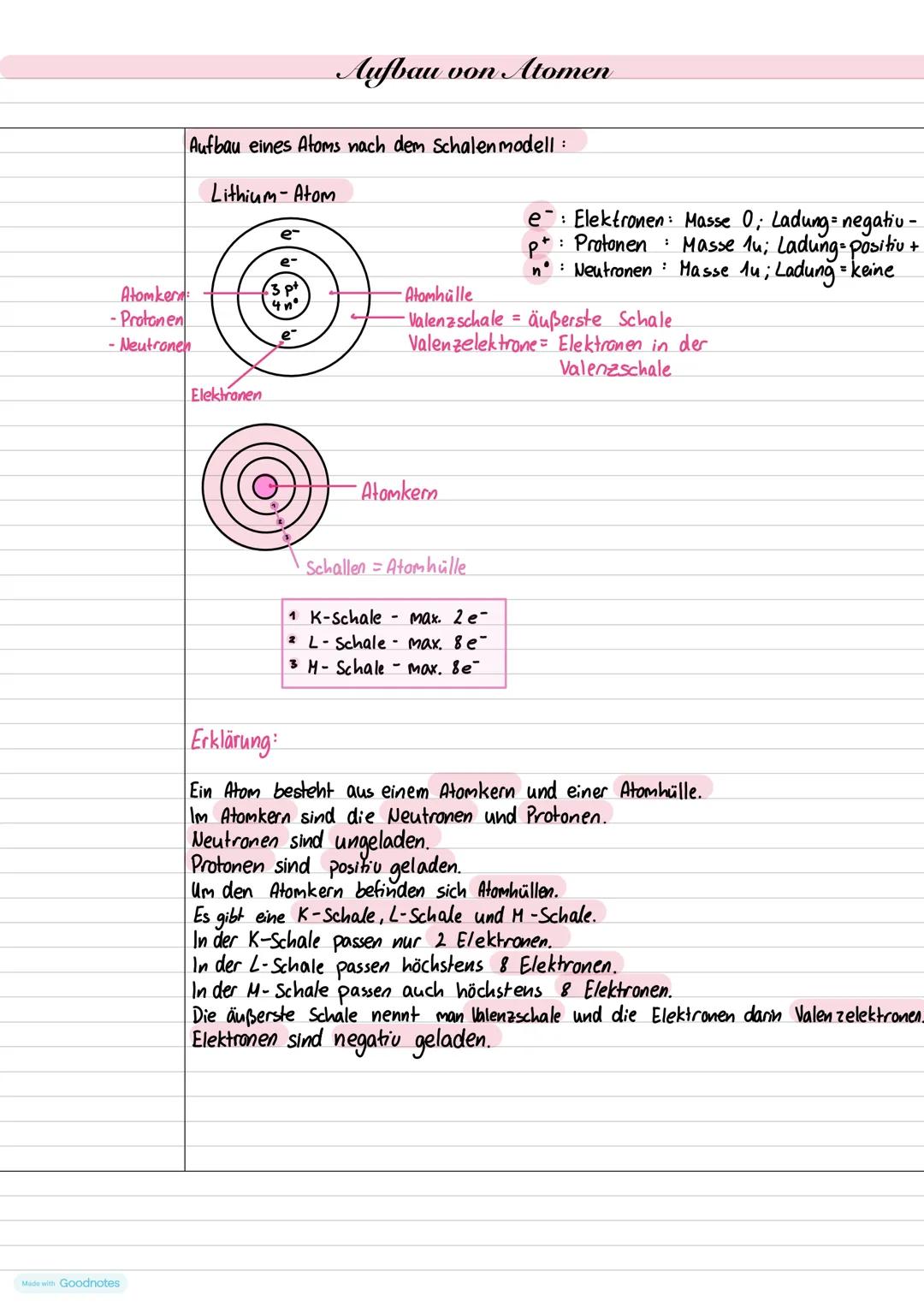--- OCR Start ---
Atomkern
-Protonen
- Neutronen
Aufbau von Atomen
Aufbau eines Atoms nach dem Schalen modell:
Lithium-Atom
Elektronen
e^{-}