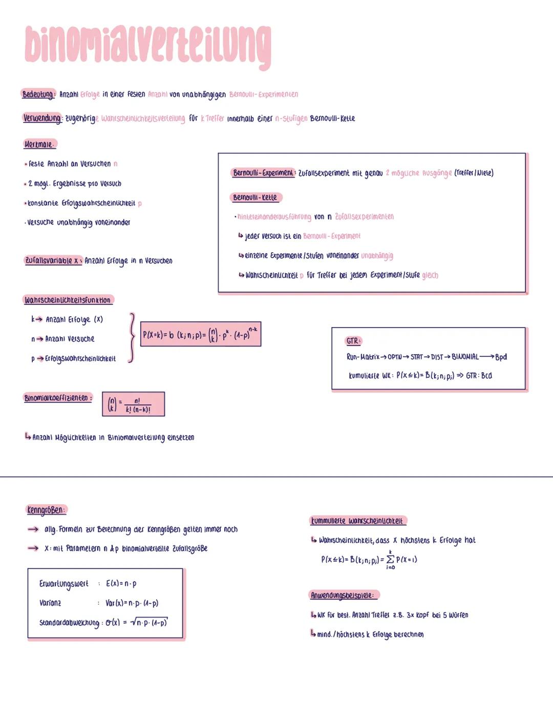 # binomialverteilung
Bedeutung Anzahl Erfolge in einer Festen Anzahl von unabhängigen Bernoulli-Experimenten
Verwendung zugenörige wahrsch