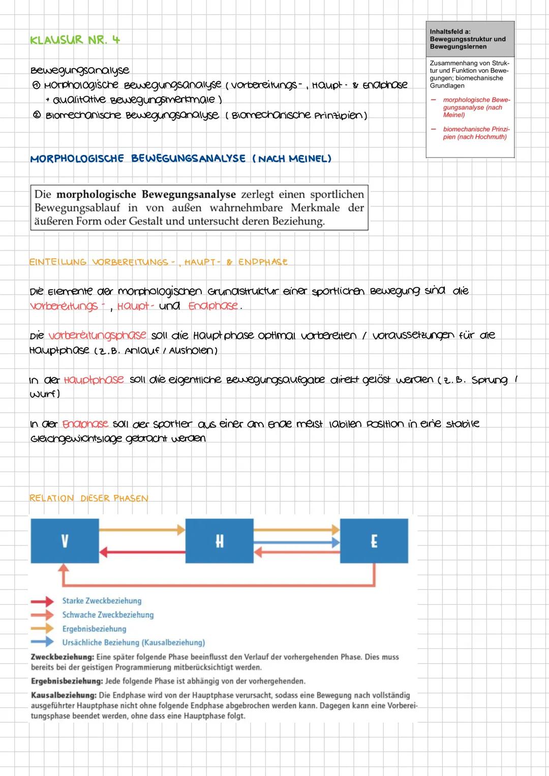 --- OCR Start ---
KLAUSUR NR. 4
Bewegungsanalyse
Morphologische Bewegungsanalyse (vorbereitungs-, Haupt & Enaphase
+ Qualitative Bewegungsme