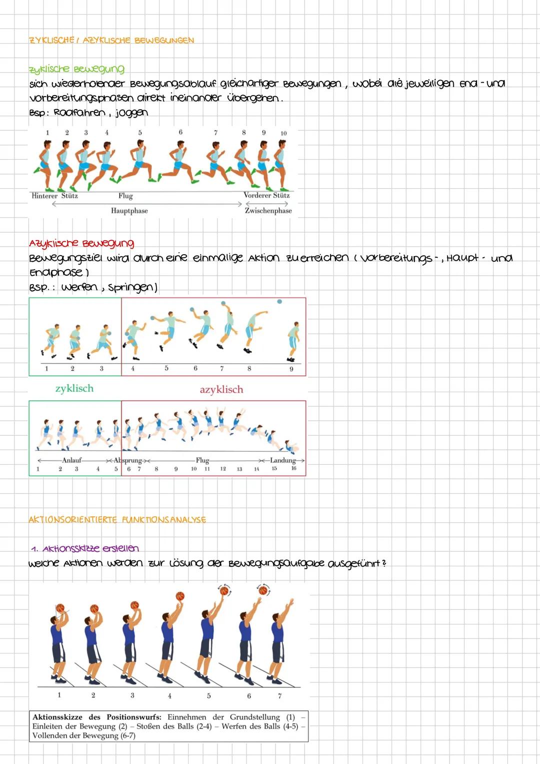 --- OCR Start ---
KLAUSUR NR. 4
Bewegungsanalyse
Morphologische Bewegungsanalyse (vorbereitungs-, Haupt & Enaphase
+ Qualitative Bewegungsme
