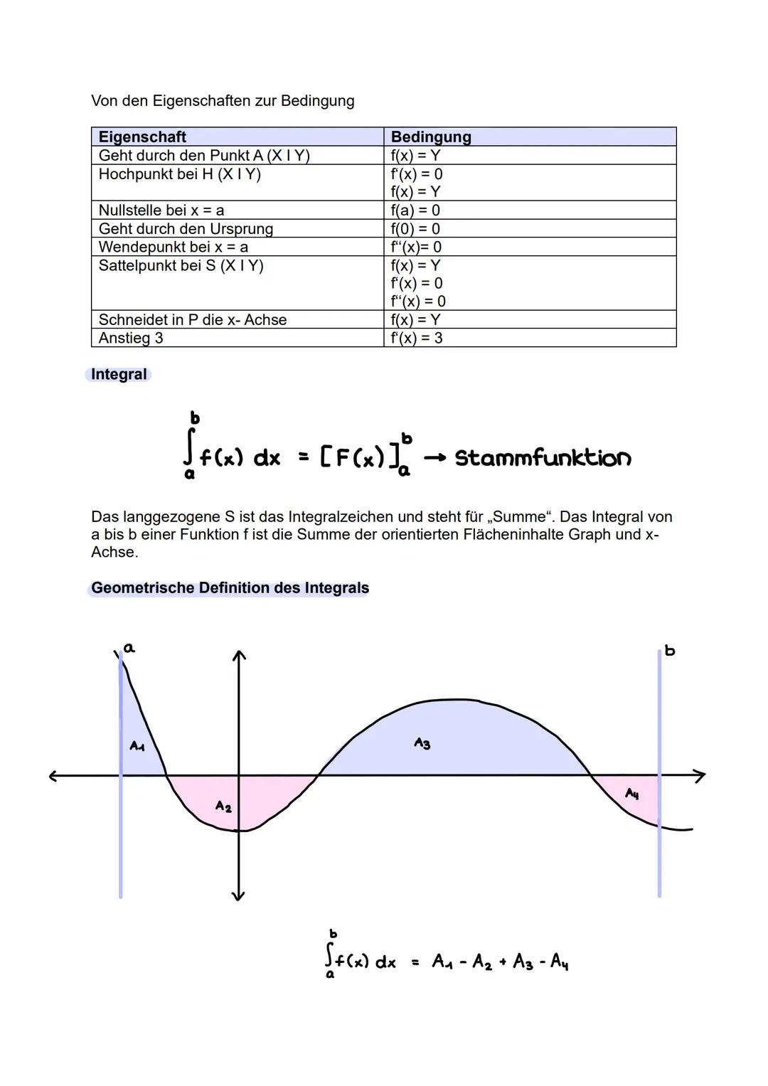 ---
Abitur 2025
- MATHE GK
Lernzettel
1. Grundlagen
2. Funktionen
3. Analysis
4. Analytische Geometrie
5. Stochastik --- OCR Start ---
1. Gr