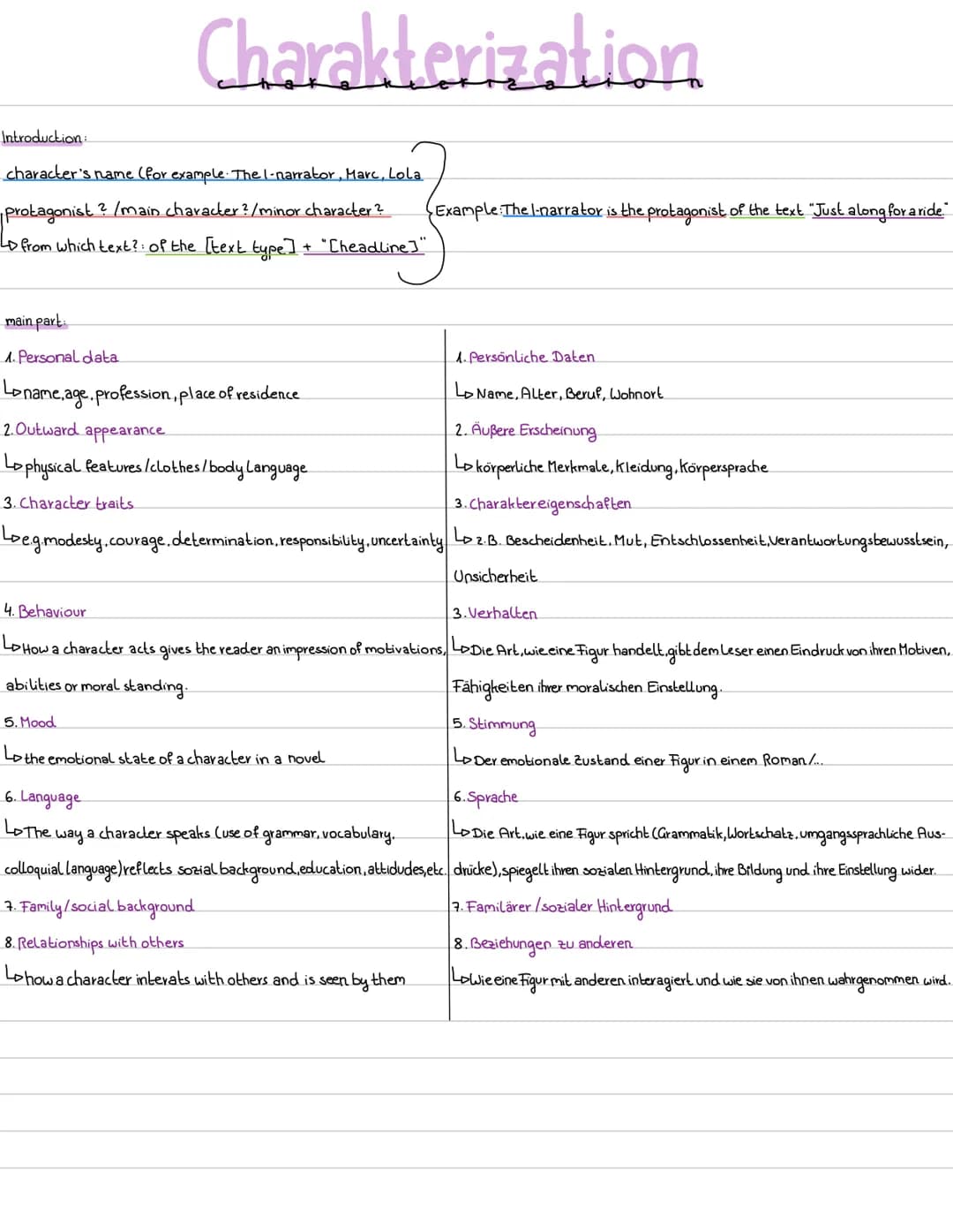 Summary, Characterization + sehr gute Formulierungshilfen – Seite 3