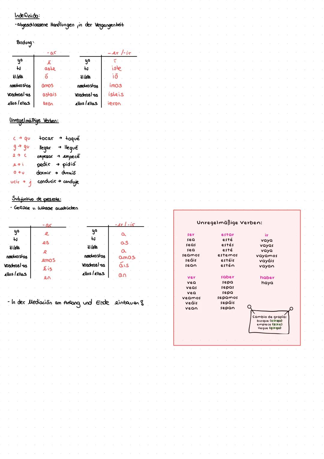 # sparisch - Lernsettel
## Mediacion
Verbindungswörter:
| Spanisch | Deutsch |
| ----------------- | ----------