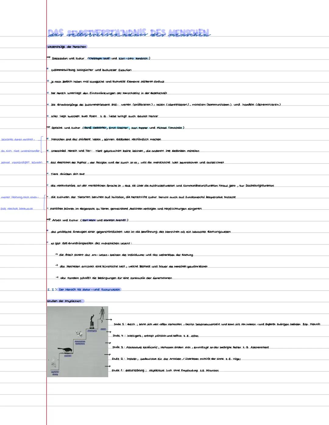--- OCR Start ---
von 4
abitur.nrw
Grundkurs
Vorgaben 2024
Philosophie
Inhaltsfeld 3: Das Selbstverständnis des Menschen
Inhaltsfeld 4: Wer