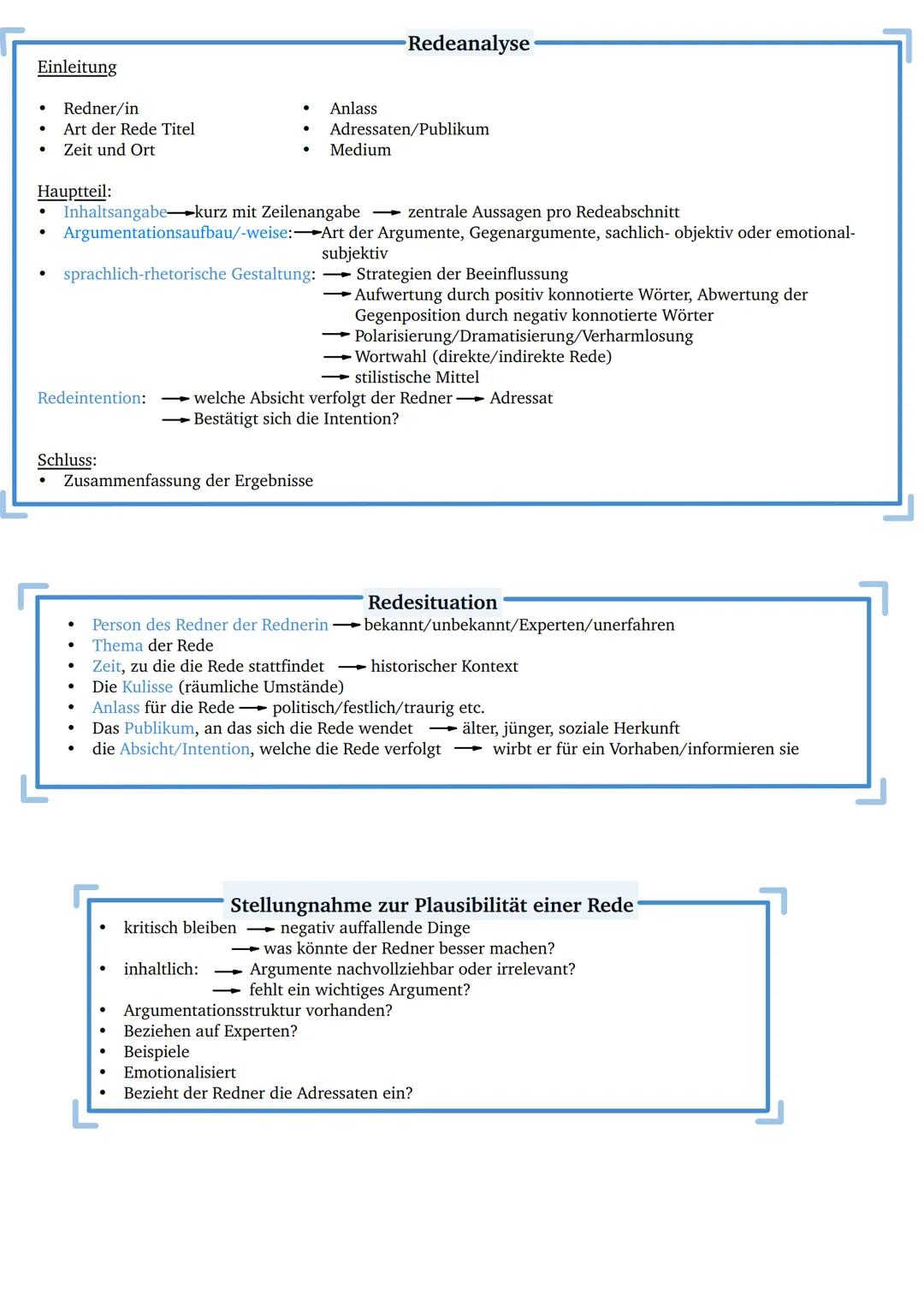 --- OCR Start ---
Redeanalyse
Einleitung
Redner/in
Art der Rede Titel
Zeit und Ort
Hauptteil:
Anlass
Adressaten/Publikum
Medium
Inhaltsangab