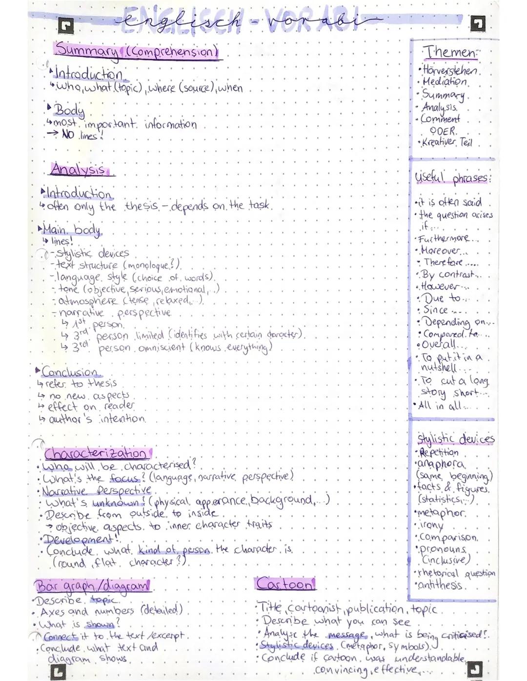 # englisch vorabi
# Summary (Comprehension)
- Introduction
- who, what (topic), where (source), when
- Body
- most important informatio