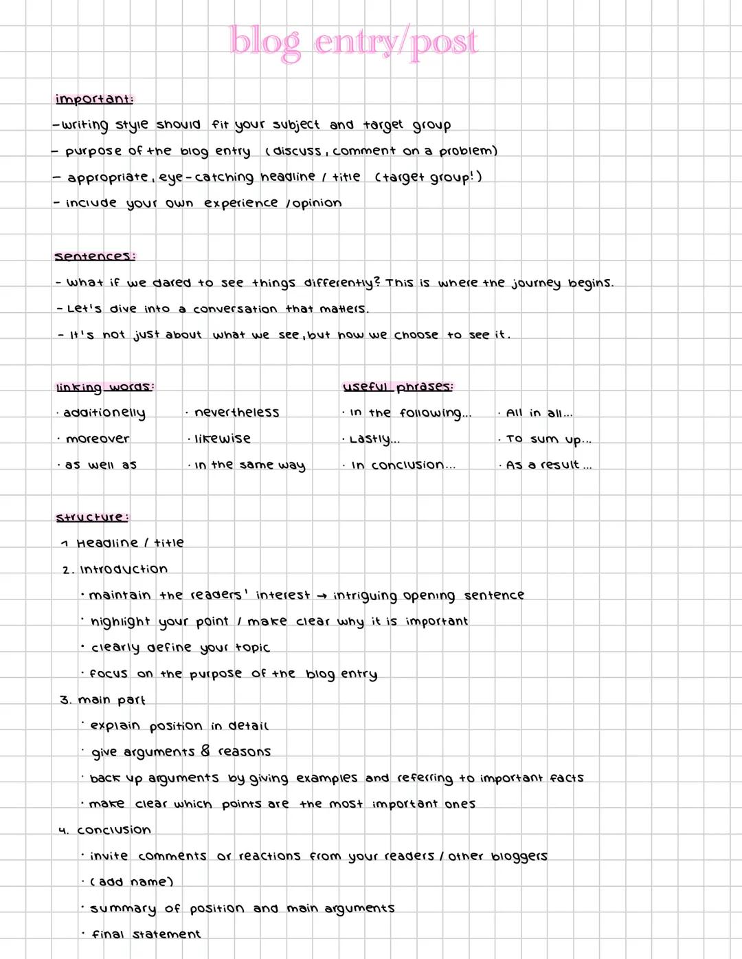 --- OCR Start ---
blog entry/post
important:
-writing style should fit your subject and target group
purpose of the blog entry (discuss, com