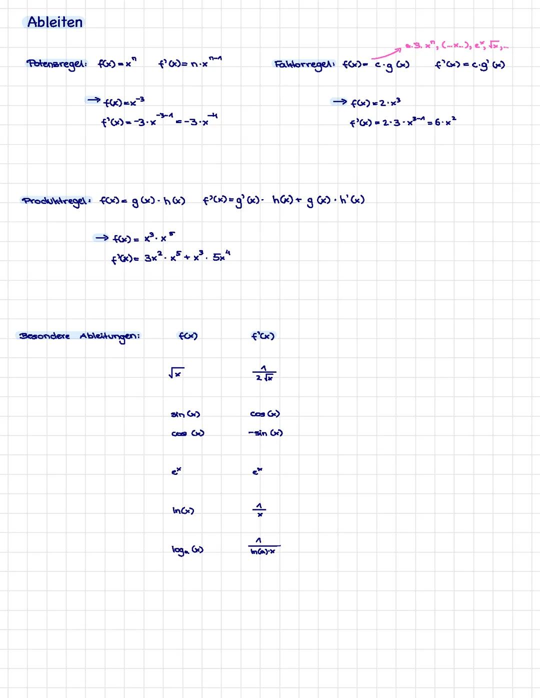 Ableiten / Aufleiten