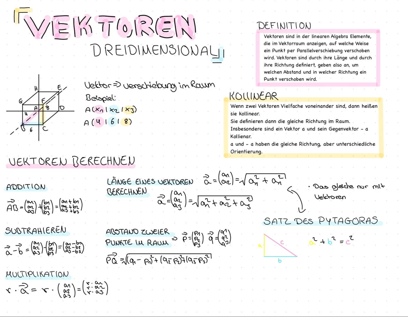 --- OCR Start ---
الا
VEKTOREN
DREIDIMENSIONALI
Uektor verschiebung im Raum
Beispiel:
H
E
G
A
8
D
$A(x_{1}1x_{2}1x_{3})$
$A(41618)$
B6
C
VEK
