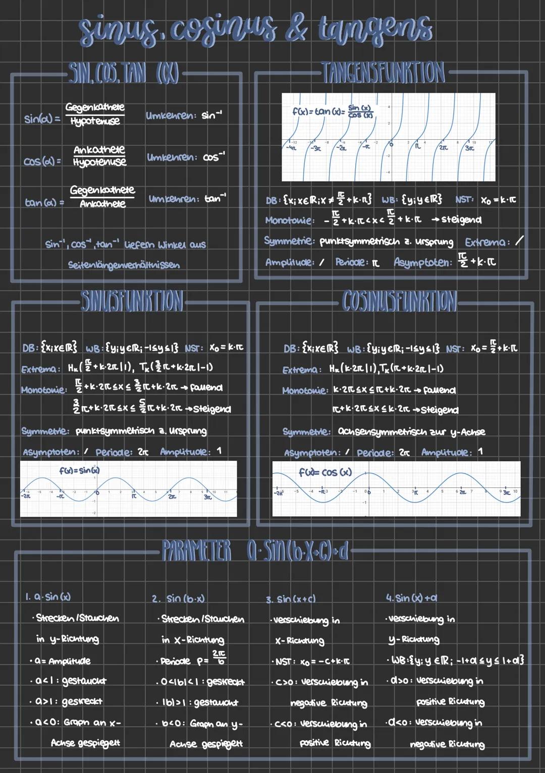 mathe übersicht # zahlen + großen + vechnungen
ZAHLENBEREICHE
1. natürliche Zahlen:
→positive, ganze zahlen
N = {0:1:2;3;...
2. ganze Z