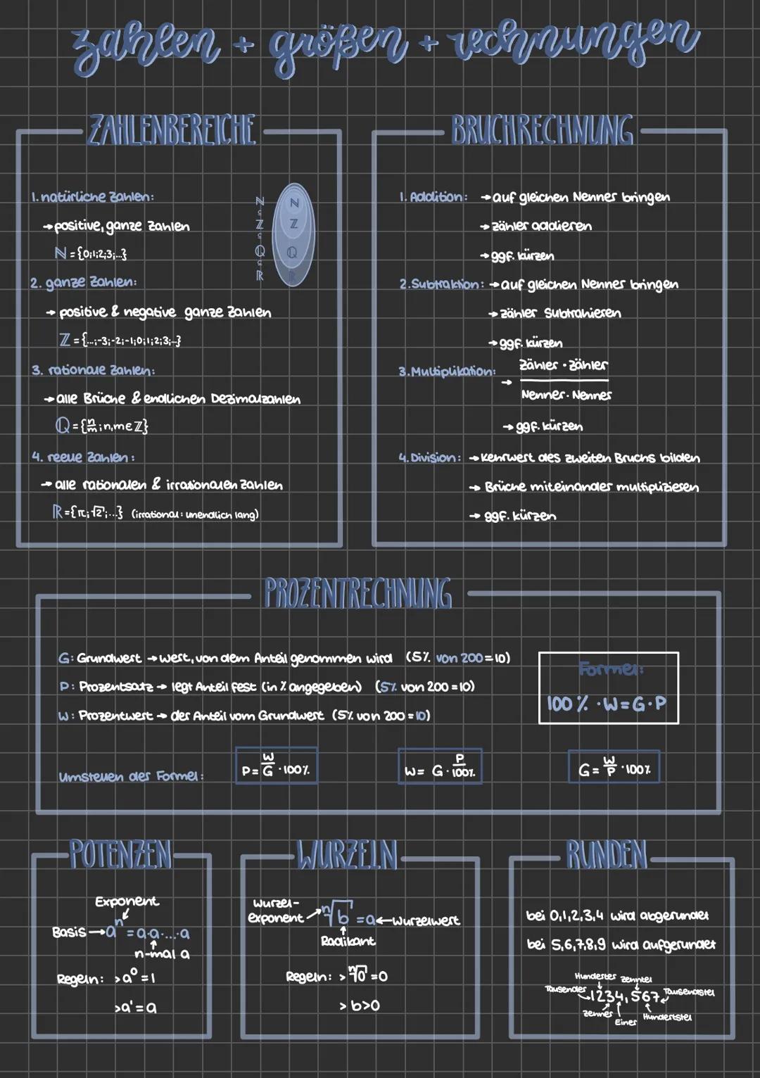 mathe übersicht # zahlen + großen + vechnungen
ZAHLENBEREICHE
1. natürliche Zahlen:
→positive, ganze zahlen
N = {0:1:2;3;...
2. ganze Z