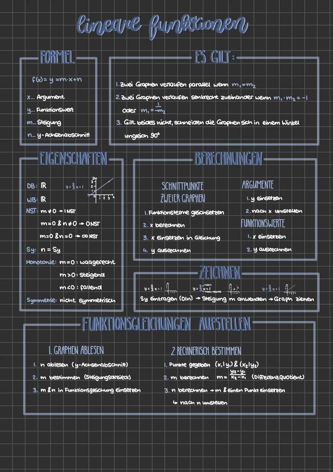 mathe übersicht # zahlen + großen + vechnungen
ZAHLENBEREICHE
1. natürliche Zahlen:
→positive, ganze zahlen
N = {0:1:2;3;...
2. ganze Z