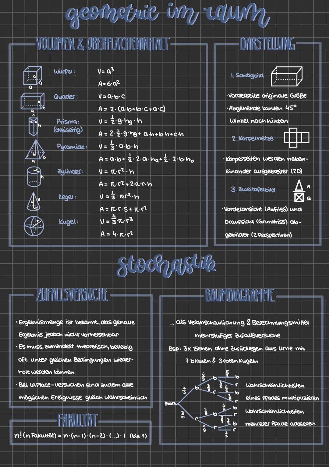 mathe übersicht # zahlen + großen + vechnungen
ZAHLENBEREICHE
1. natürliche Zahlen:
→positive, ganze zahlen
N = {0:1:2;3;...
2. ganze Z