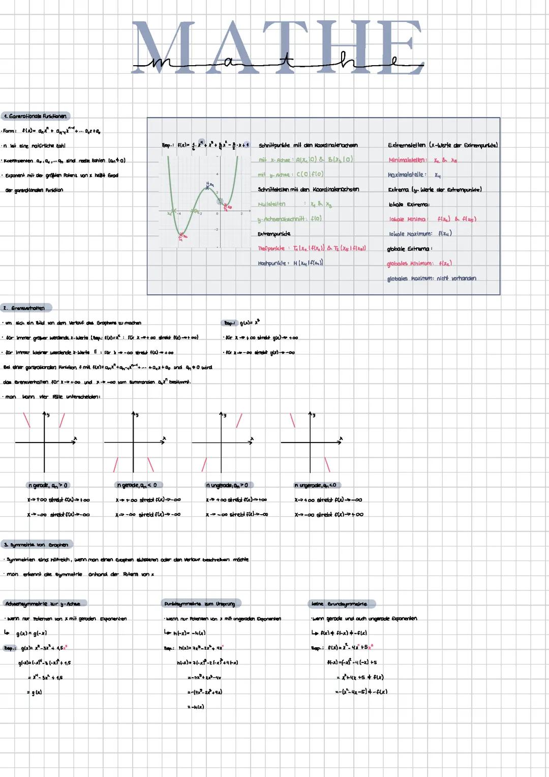 Mathe Lernzettel Klasse 11 gymnasiale Oberstufe